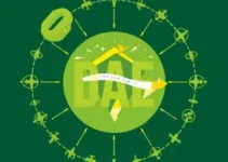 Ações de melhoria no abastecimento